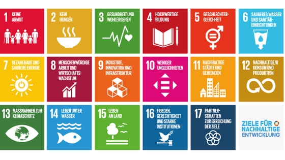Agenda 30 - Ziele für eine nachhaltige Entwicklung weltweit